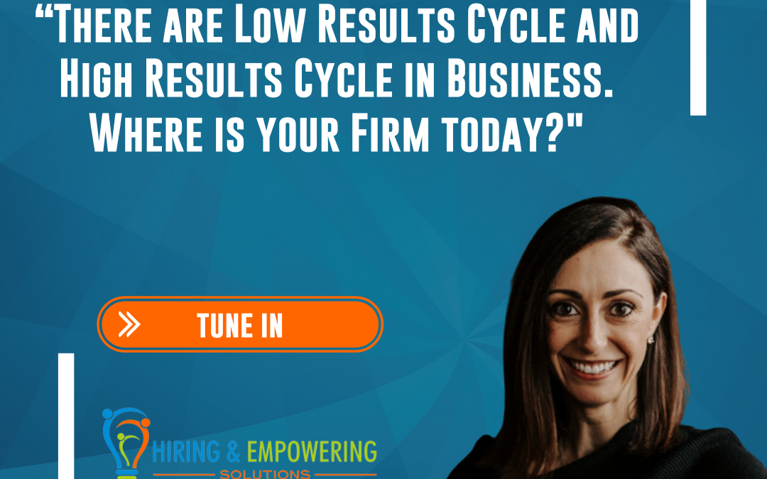 [Episode #169] Strategic Planning: How to Build a Results Cycle Law Firm