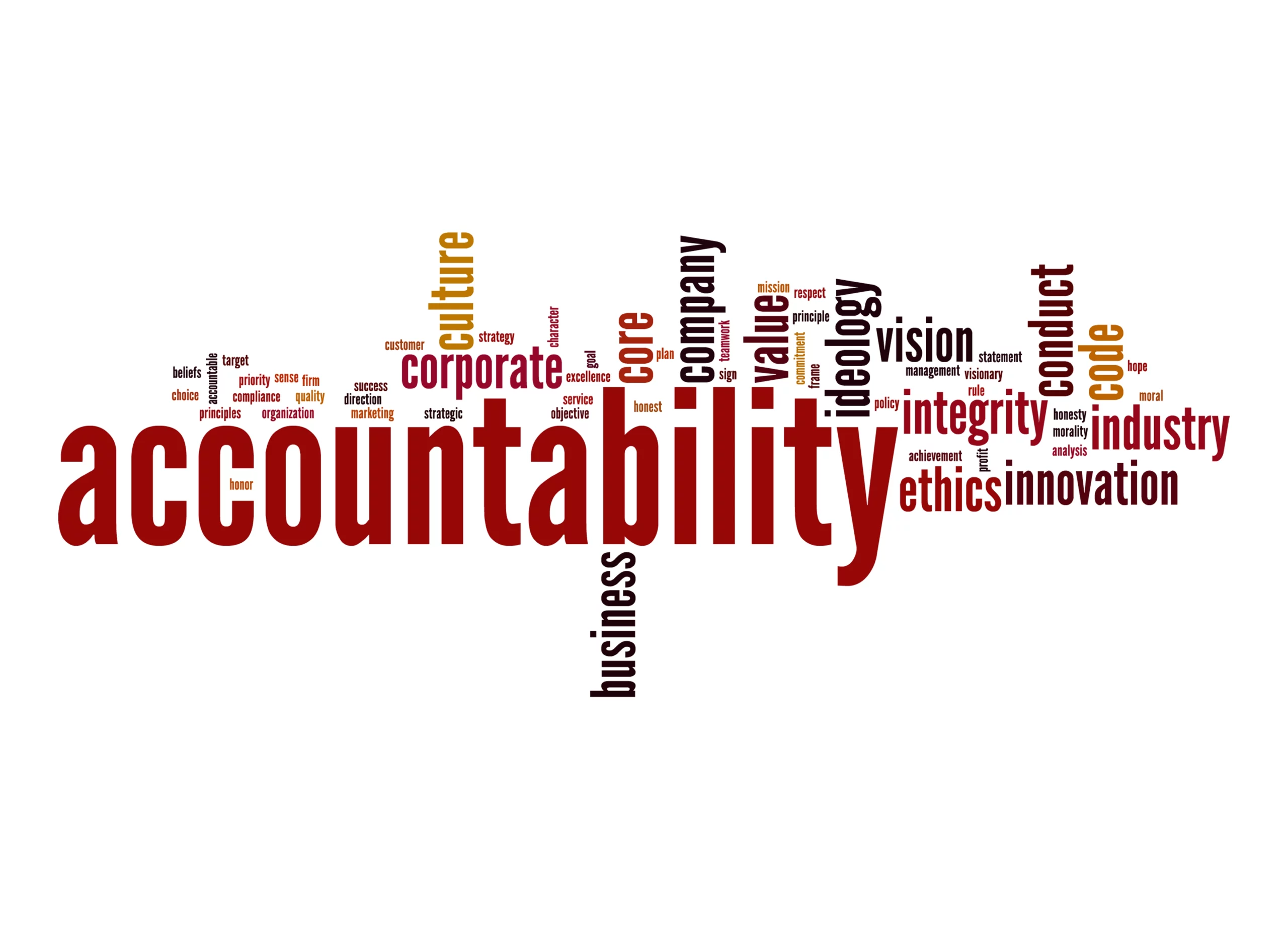Building a Culture of Accountability: A Blueprint for Leadership Training and Employee Growth